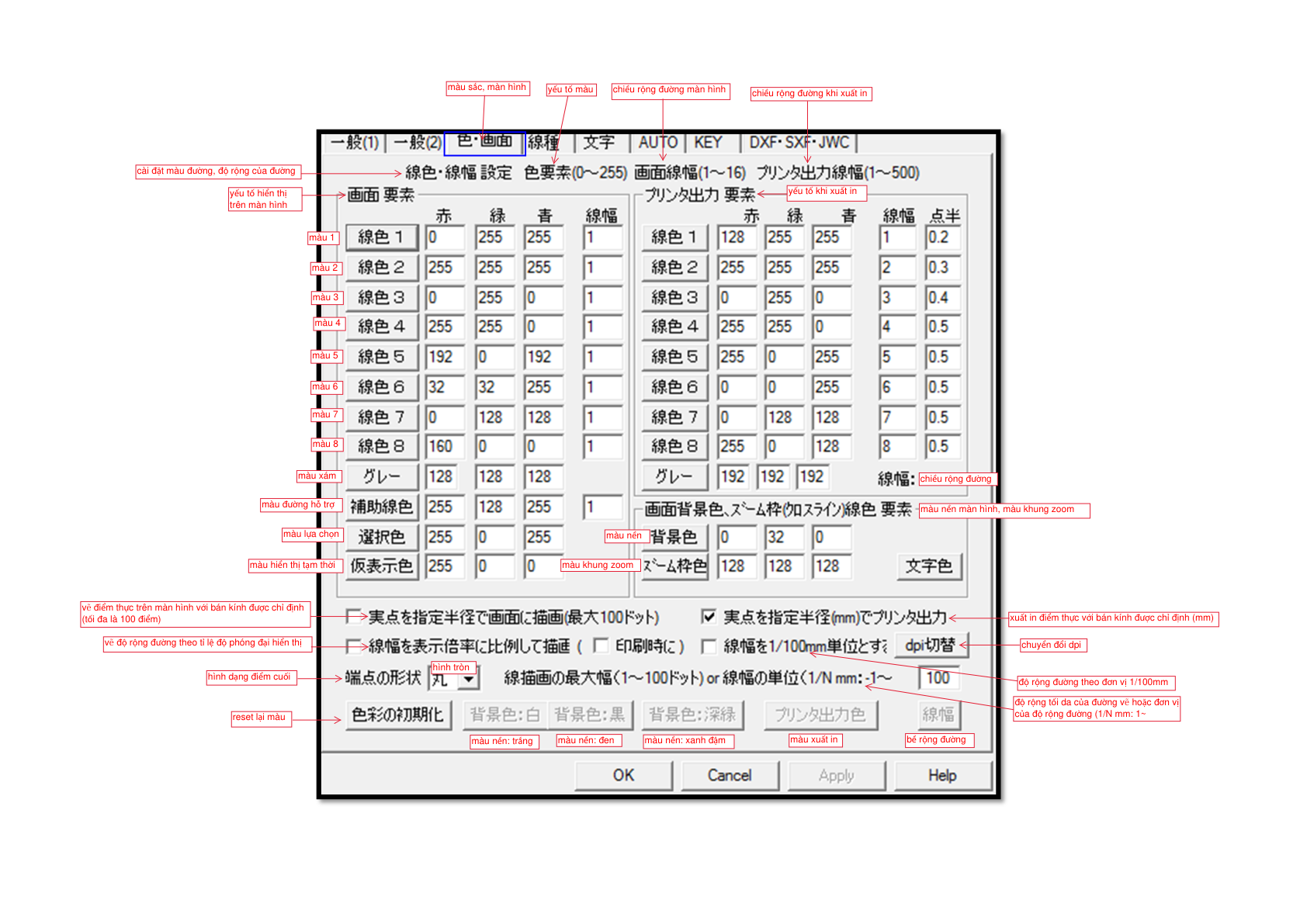 Chú thích trực quan 色・画面 - Màu/Màn hình