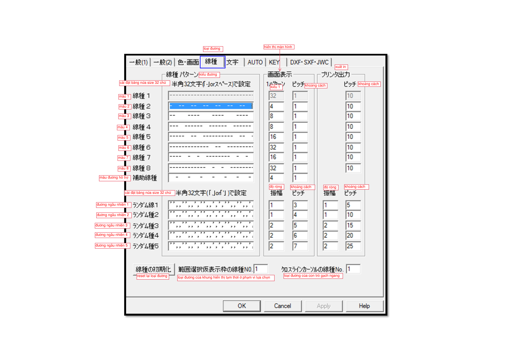 Chú thích trực quan 線種 - Loại nét vẽ